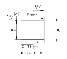 ǽ|S ZKLF50115-2RS-PE, ӵĹpᔰbɂ(c)ܷ