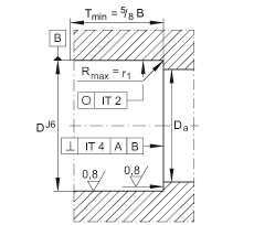ǽ|S ZKLF3590-2RS-2AP, 䌦pᔰbɂ(c)ܷ