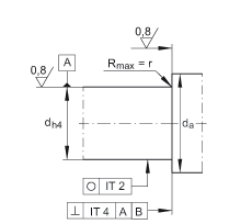 ǽ|S ZKLF3590-2RS-2AP, 䌦pᔰbɂ(c)ܷ