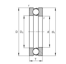 S 51308, (j) DIN 711/ISO 104 (bio)(zhn)Ҫߴ磬ɷx