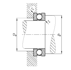 S 51308, (j) DIN 711/ISO 104 (bio)(zhn)Ҫߴɷx