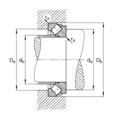 {(dio)ĝLS 29480-E-MB, (j) DIN 728/ISO 104 (bio)(zhn)Ҫߴɷx
