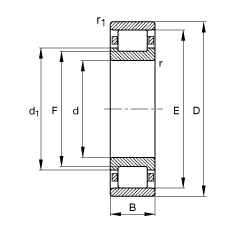 ALS N238-E-M1, (j) DIN 5412-1 ˜ʵҪߴ, ǶλS, ɷx, ּ