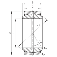 P(gun)(ji)S GE120-DO-2RS, (j) DIN ISO 12 240-1 (bio)(zhn), So(h)ɂ(c)ܷ