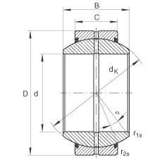 P(gun)(ji)S GE40-FO-2RS, (j) DIN ISO 12 240-1 (bio)(zhn), So(h)ɂ(c)ܷ
