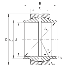 P(gun)(ji)S GE70-LO, (j) DIN ISO 12 240-1 (bio)(zhn)So(h)