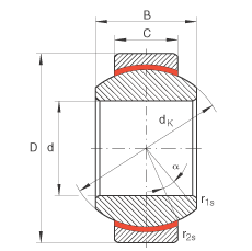 P(ji)S GE8-FW,  DIN ISO 12 240-1 ˜So