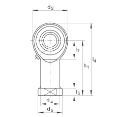 US GIKR6-PB, (j) DIN ISO 12 240-4 ˜ʣ(ni)ݼySo