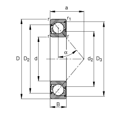 ǽ|S 7208-B-2RS-TVP, (j) DIN 628-1 (bio)(zhn)Ҫߴ|  = 40ɂ(c)ܷ