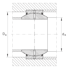 P(gun)(ji)S GE40-FO-2RS, (j) DIN ISO 12 240-1 (bio)(zhn), So(h)ɂ(c)ܷ