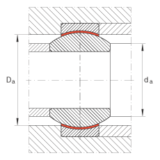 P(ji)S GE8-FW,  DIN ISO 12 240-1 ˜So
