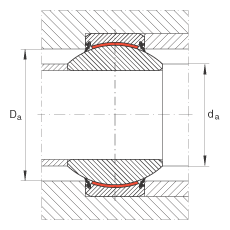 P(gun)(ji)S GE40-FW-2RS, (j) DIN ISO 12 240-1 ˜, Soɂ(c)ܷ