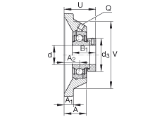 SԪ PCJ2, ĽǷmSԪTF(j) ABMA 15 - 1991, ABMA 14 - 1991, ISO3228 ƫľoh(hun)Pܷ⣬Ӣ
