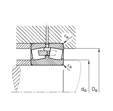 {ĝLS 22352-MB, (j) DIN 635-2 ˜ʵҪߴ